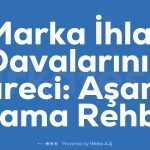 Marka Ihlali Davalarinin Sureci Asama Asama Rehber